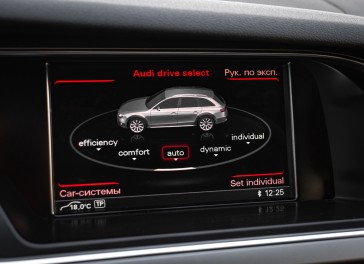Audi Allroad